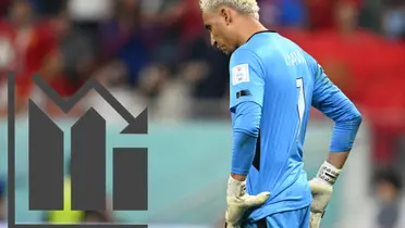 Keylor Navas pensativo después de un partido. Foto: PSG.